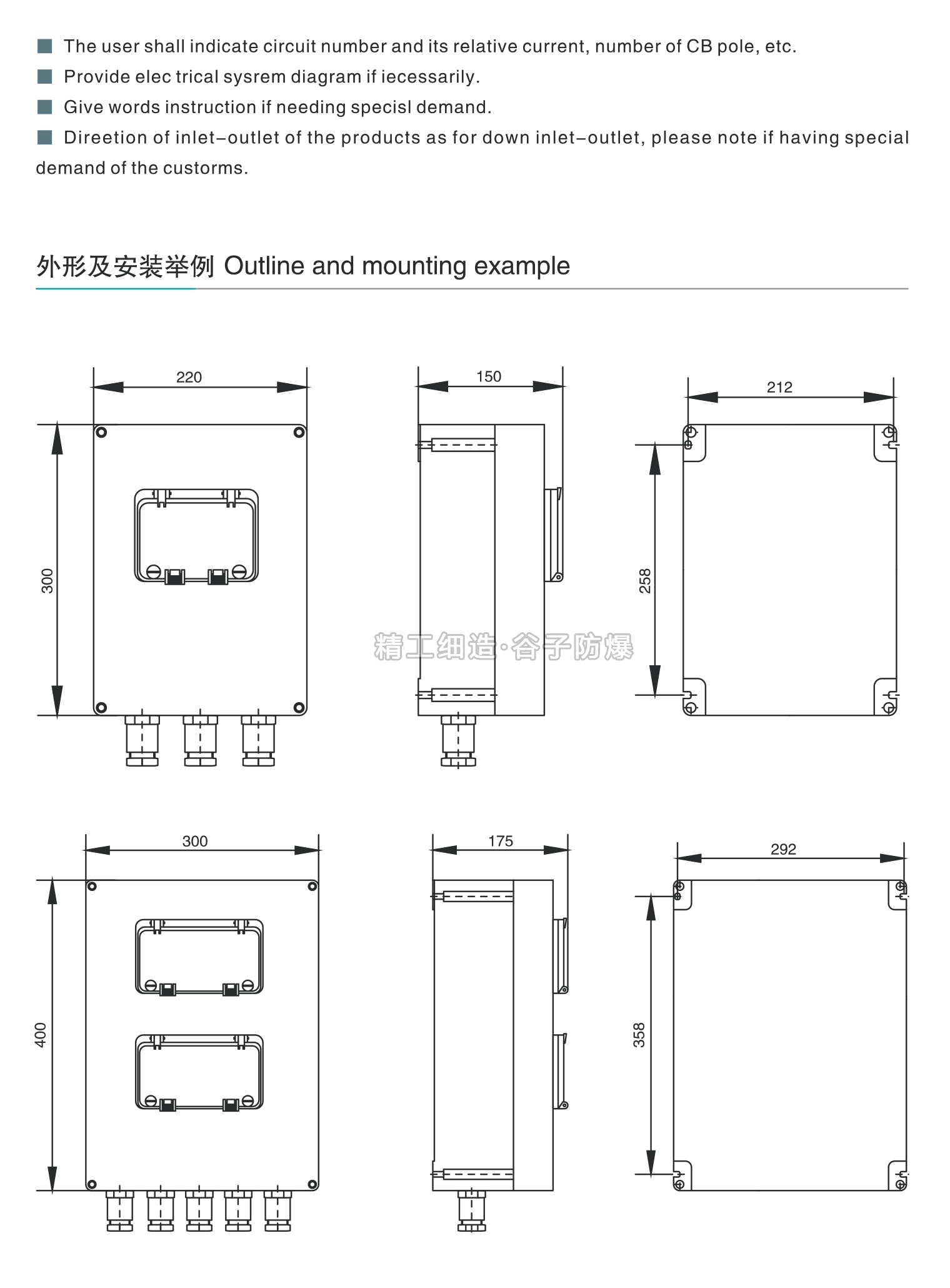 FXM(D)防水防塵防腐照明（動力）配電箱-3.jpg