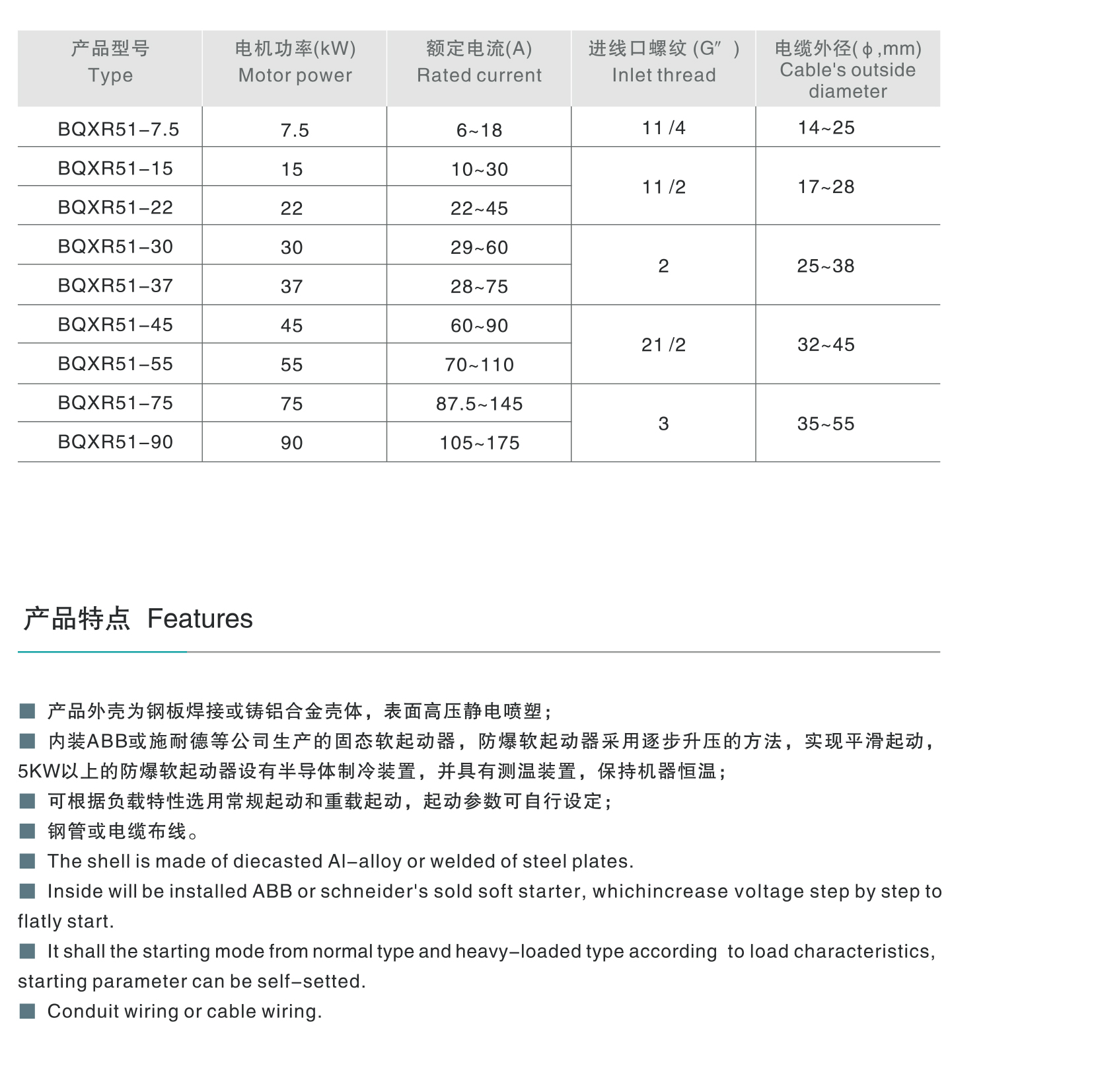 BQXR51防爆軟起動器-2.jpg