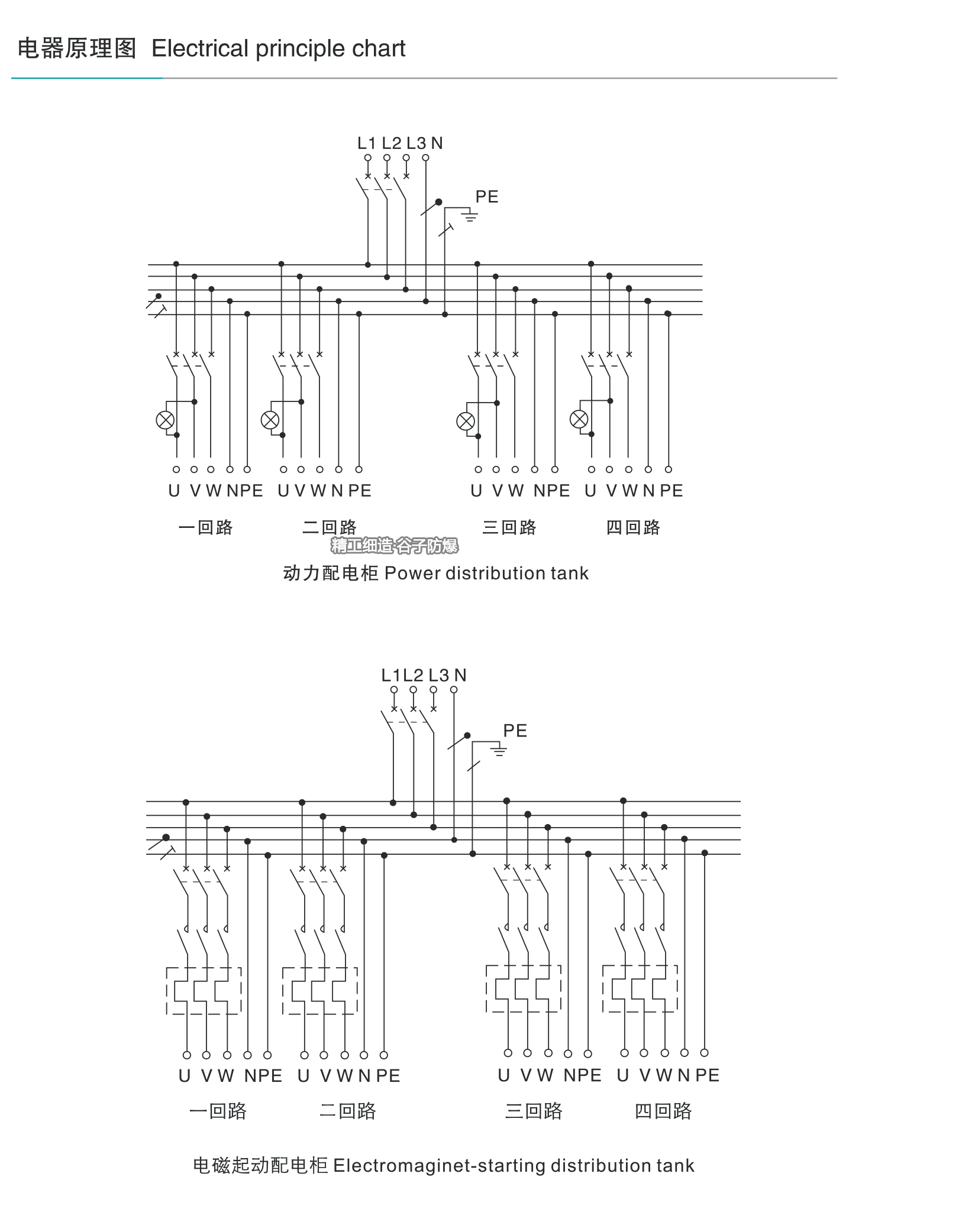 BSG防爆配電柜-4.jpg