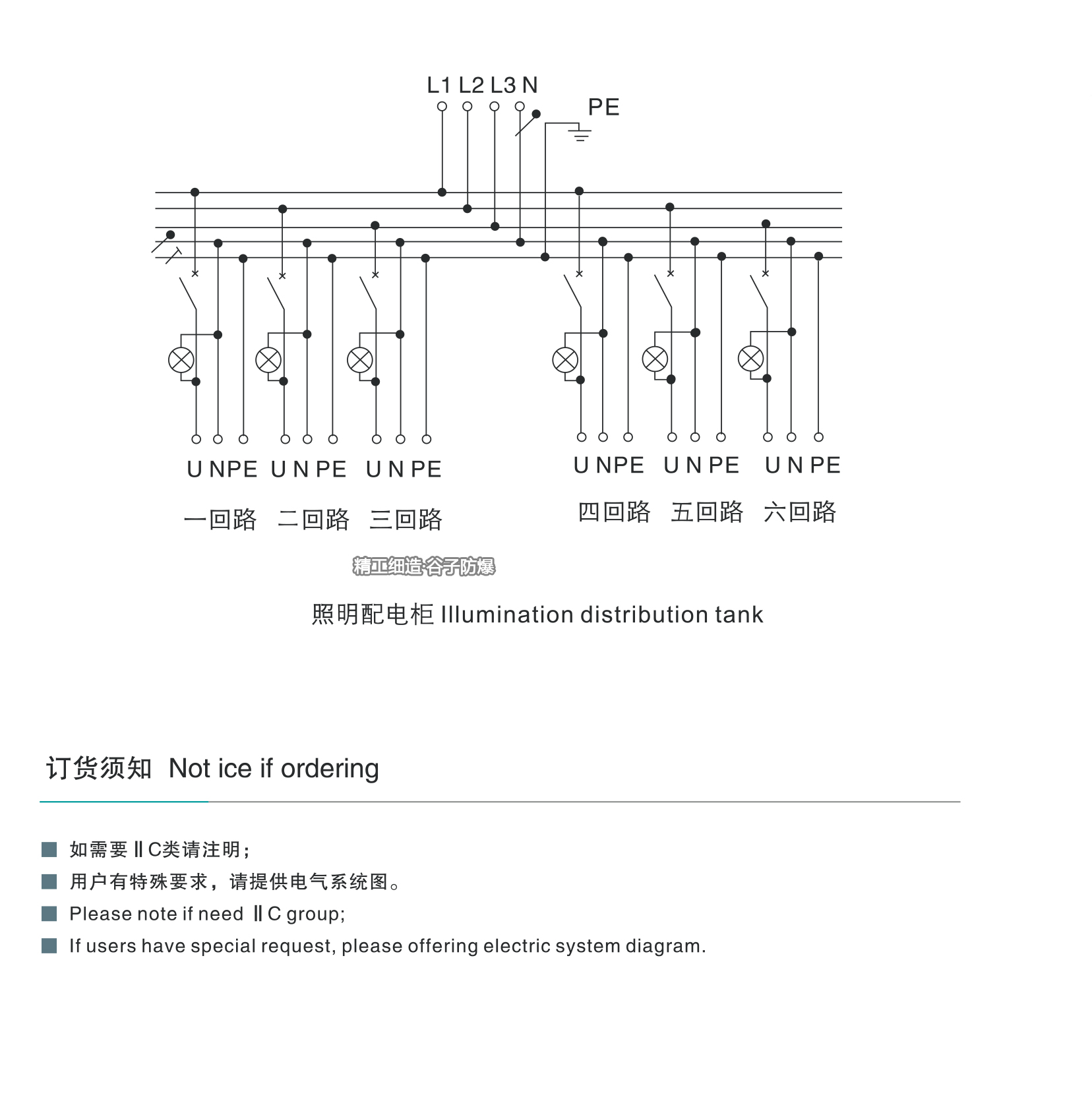 BSG防爆配電柜-5.jpg