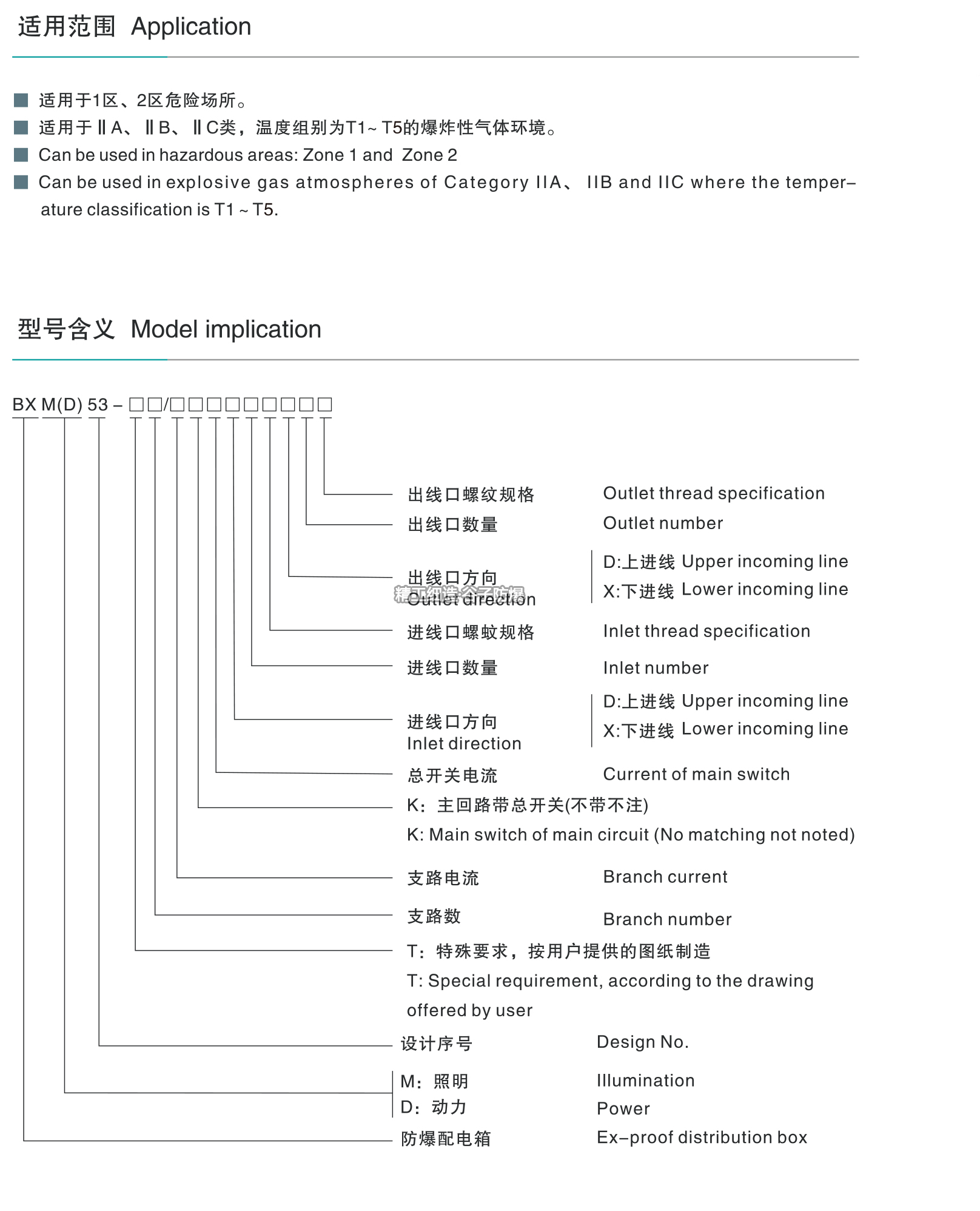 BXM(D)53防爆照明（動力）配電箱（IIC）-1.jpg