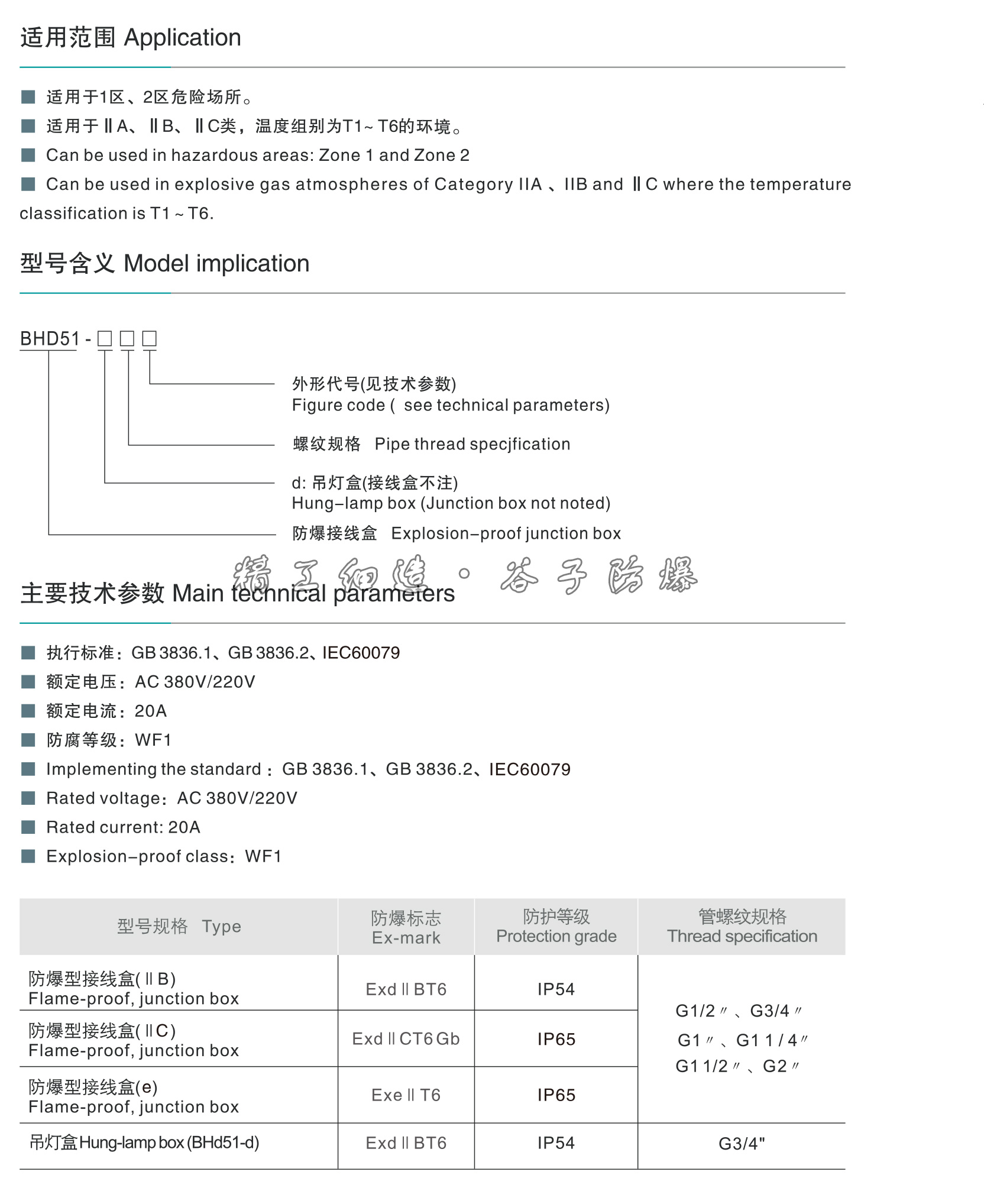 AH系列防爆接線盒-1.jpg