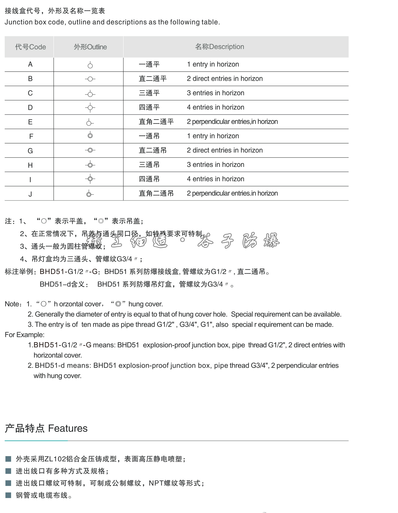 AH系列防爆接線盒-2.jpg