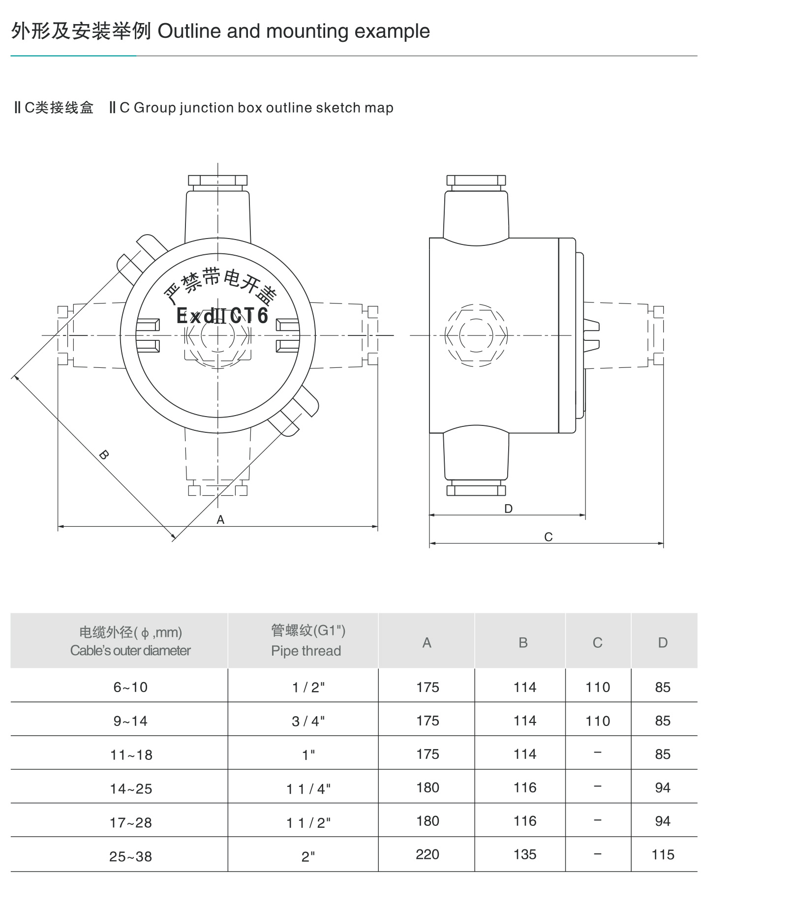 AH系列防爆接線盒-4.jpg