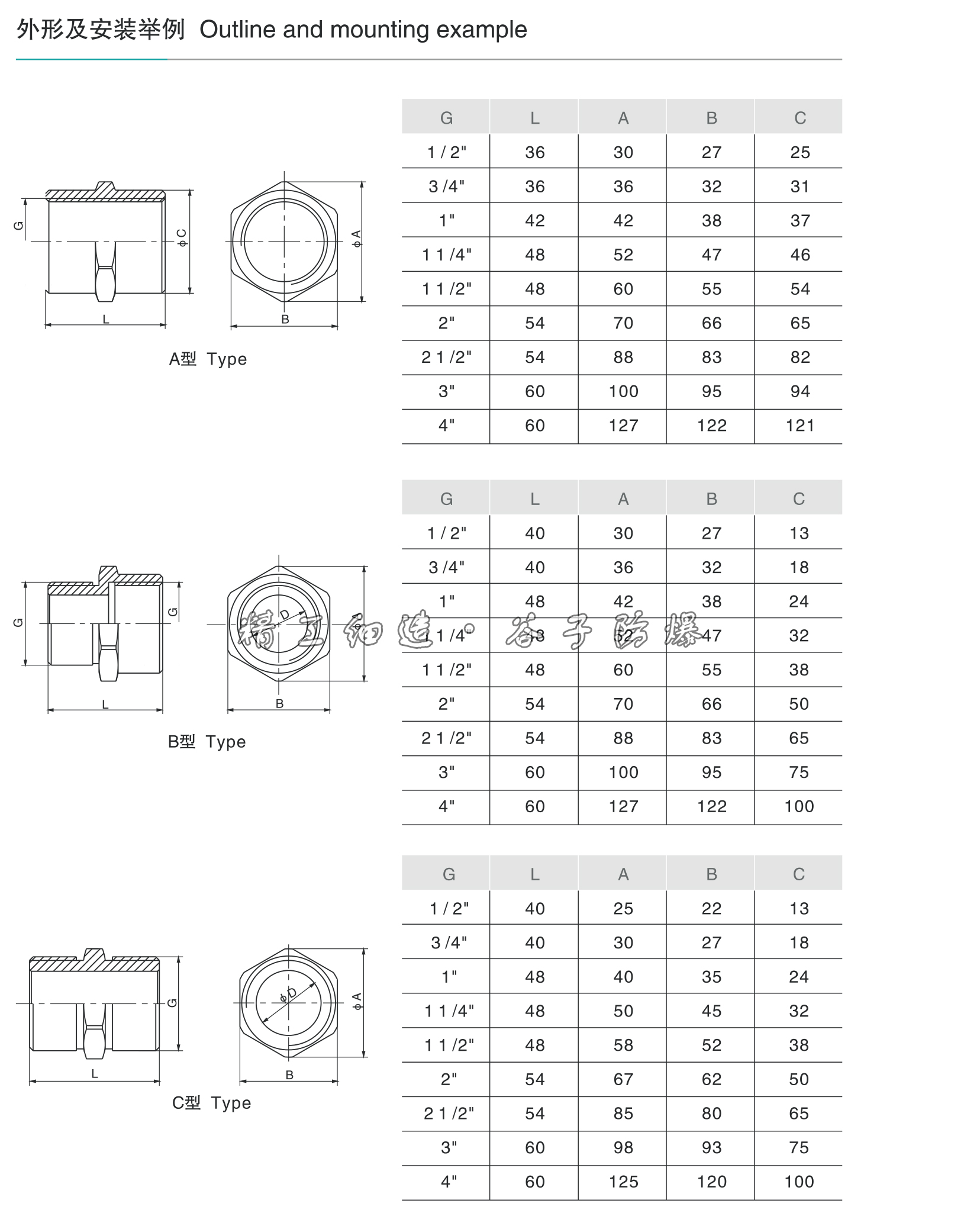 BGJ系列防爆管接頭-2.jpg