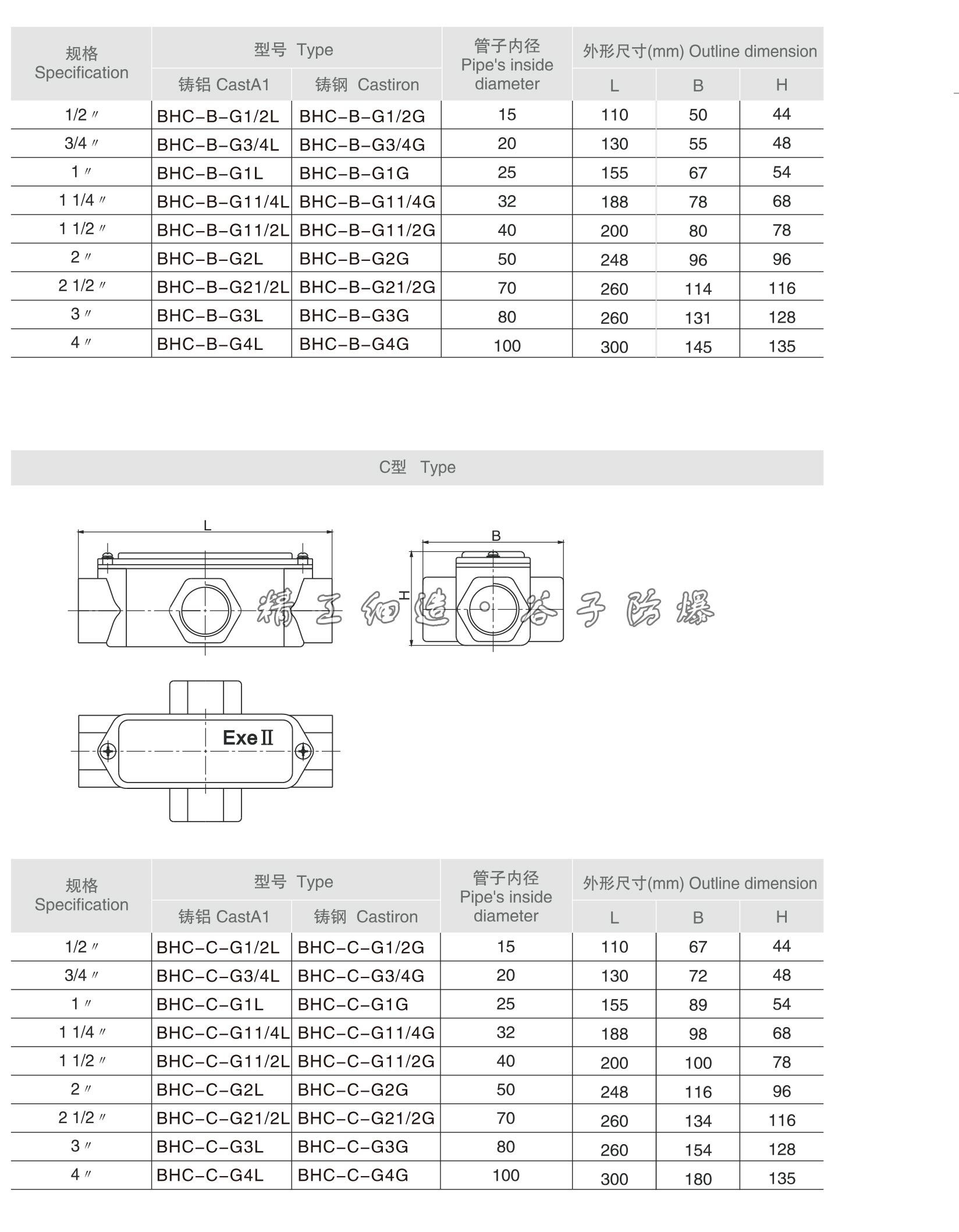 BHC系列防爆穿線盒-3.jpg