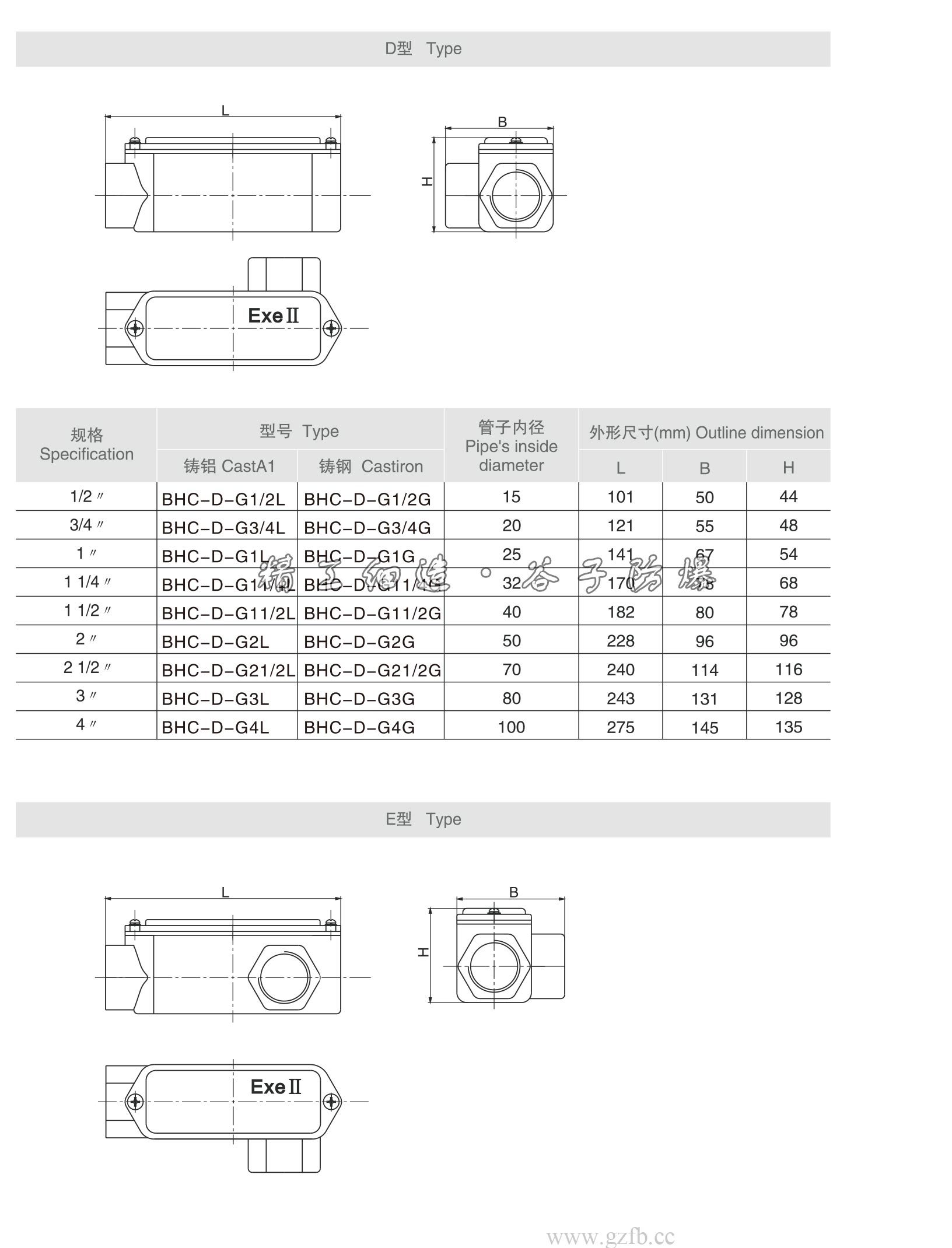 BHC系列防爆穿線盒-4.jpg