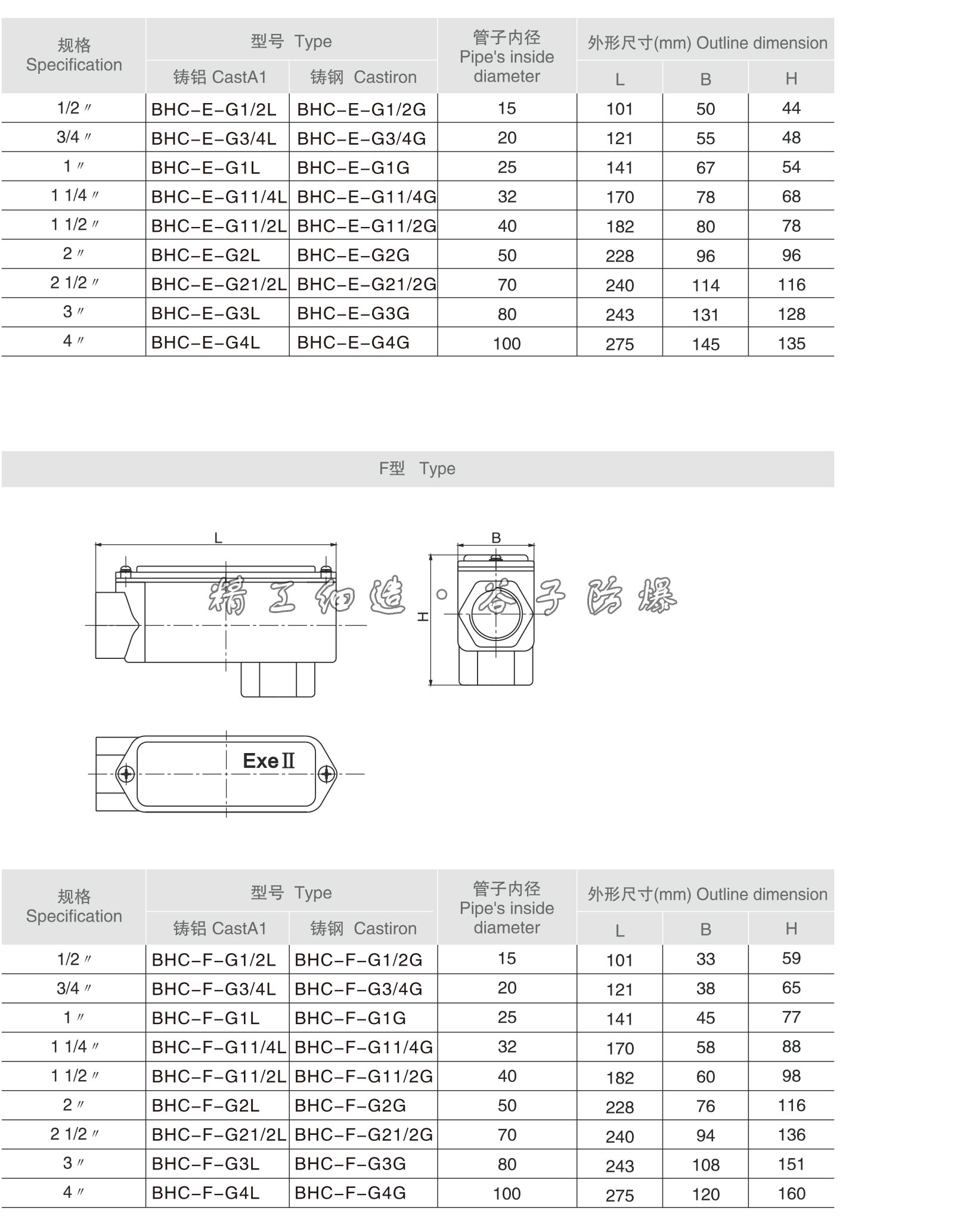 BHC系列防爆穿線盒-5.jpg