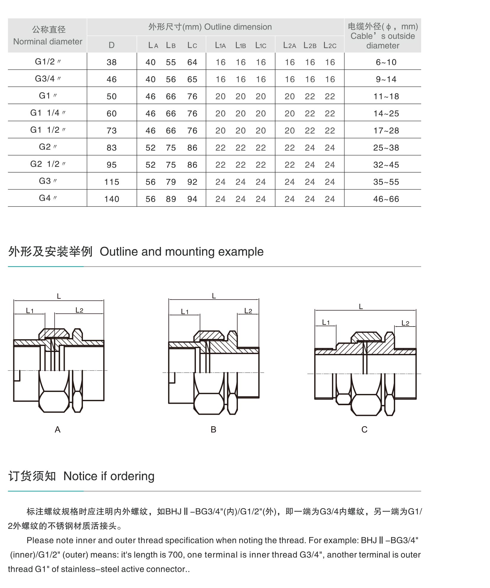 BHJ系列防爆活接頭-2.jpg