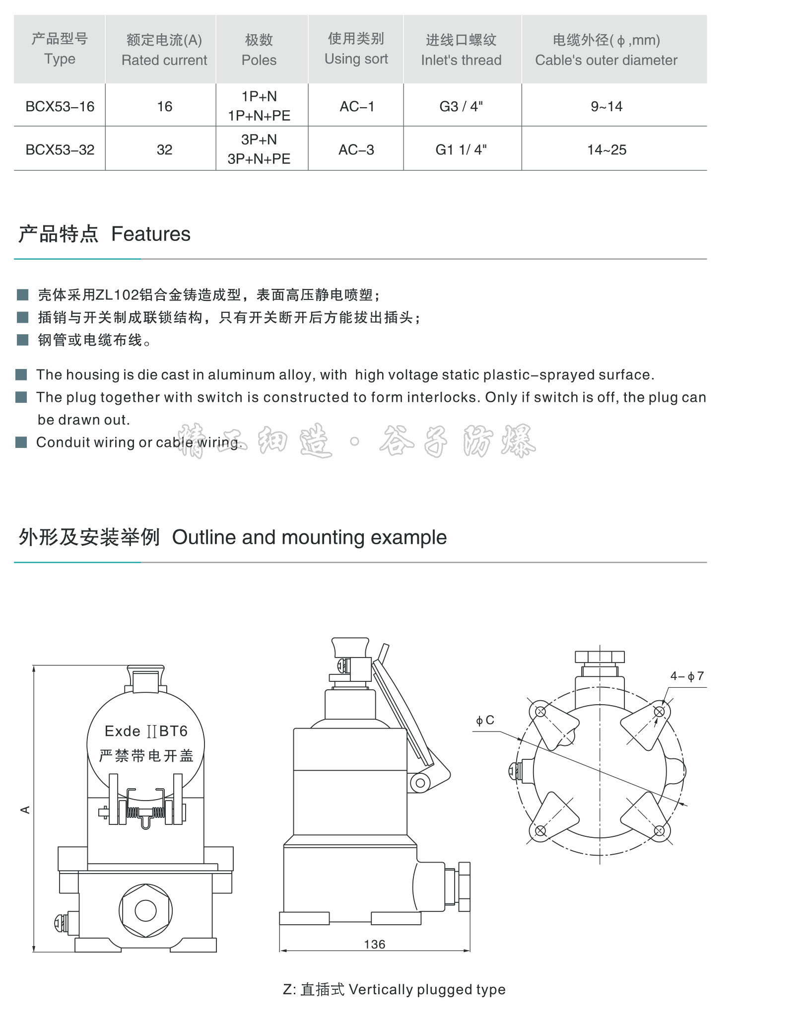 AC防爆插銷-2.jpg