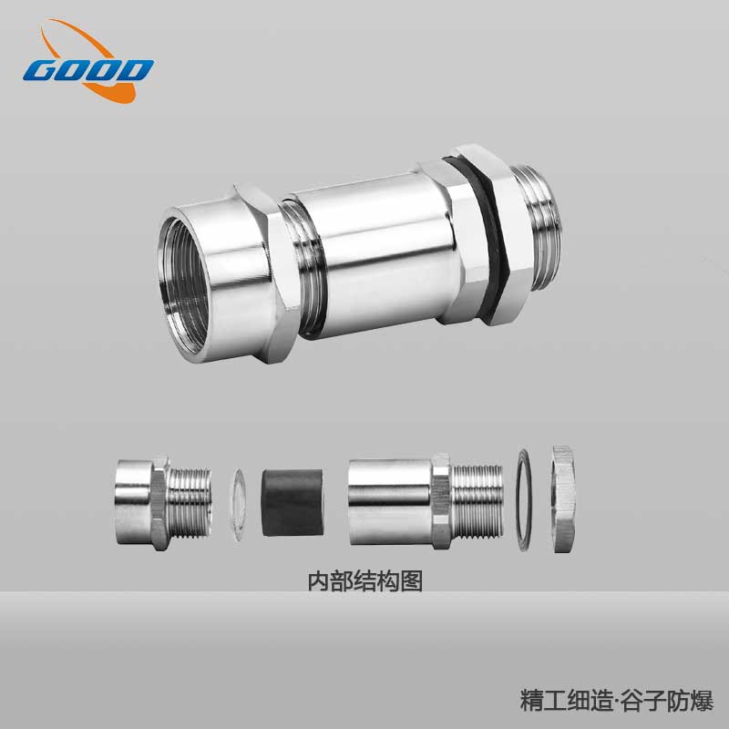BDM-IV系列防爆格蘭頭
