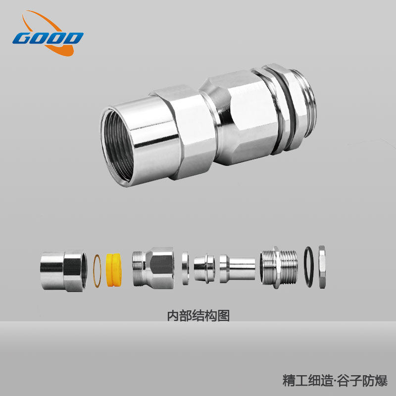 BDM-VIII系列（鎧裝）防爆填料函