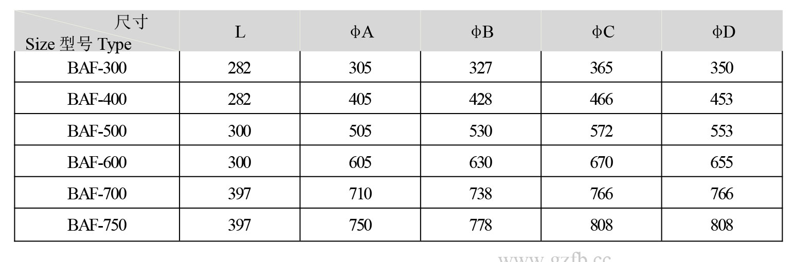 谷子（防爆風機系列）-4_03.jpg