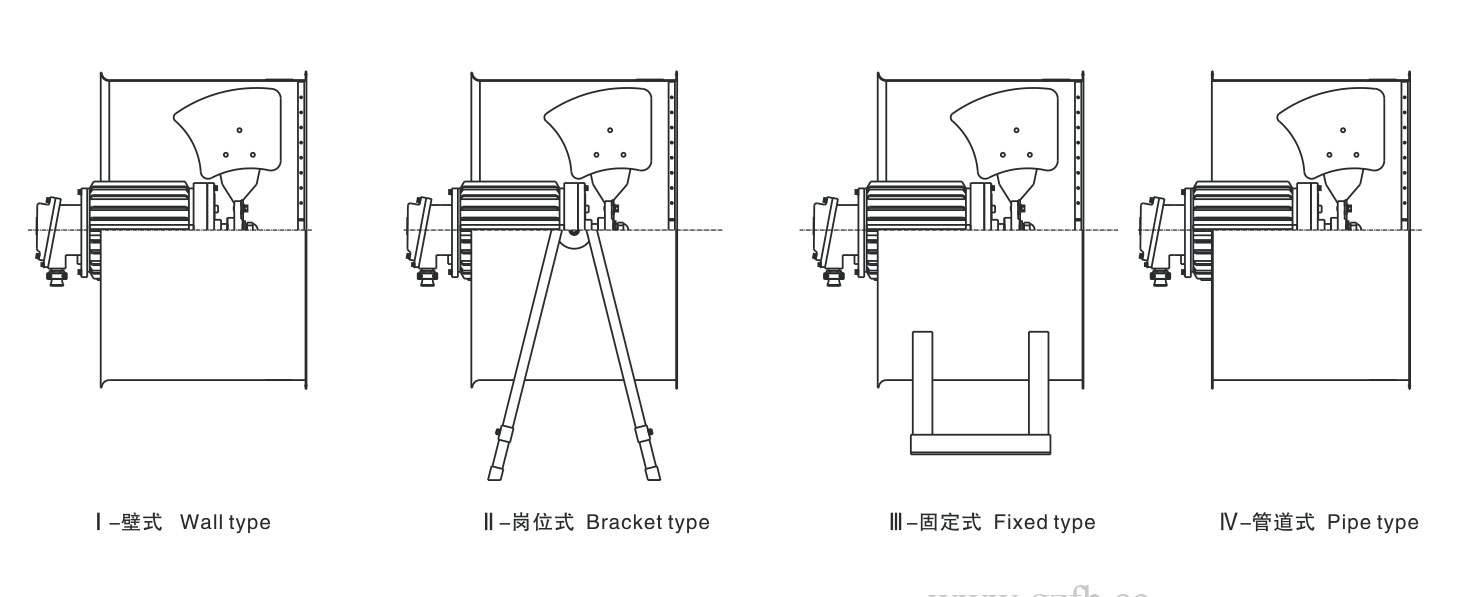 谷子（防爆風(fēng)機(jī)系列）-10_03.jpg