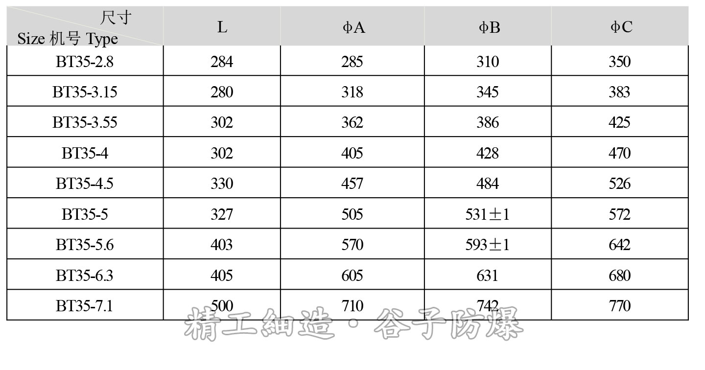 谷子（防爆風(fēng)機(jī)系列）-11_01.jpg