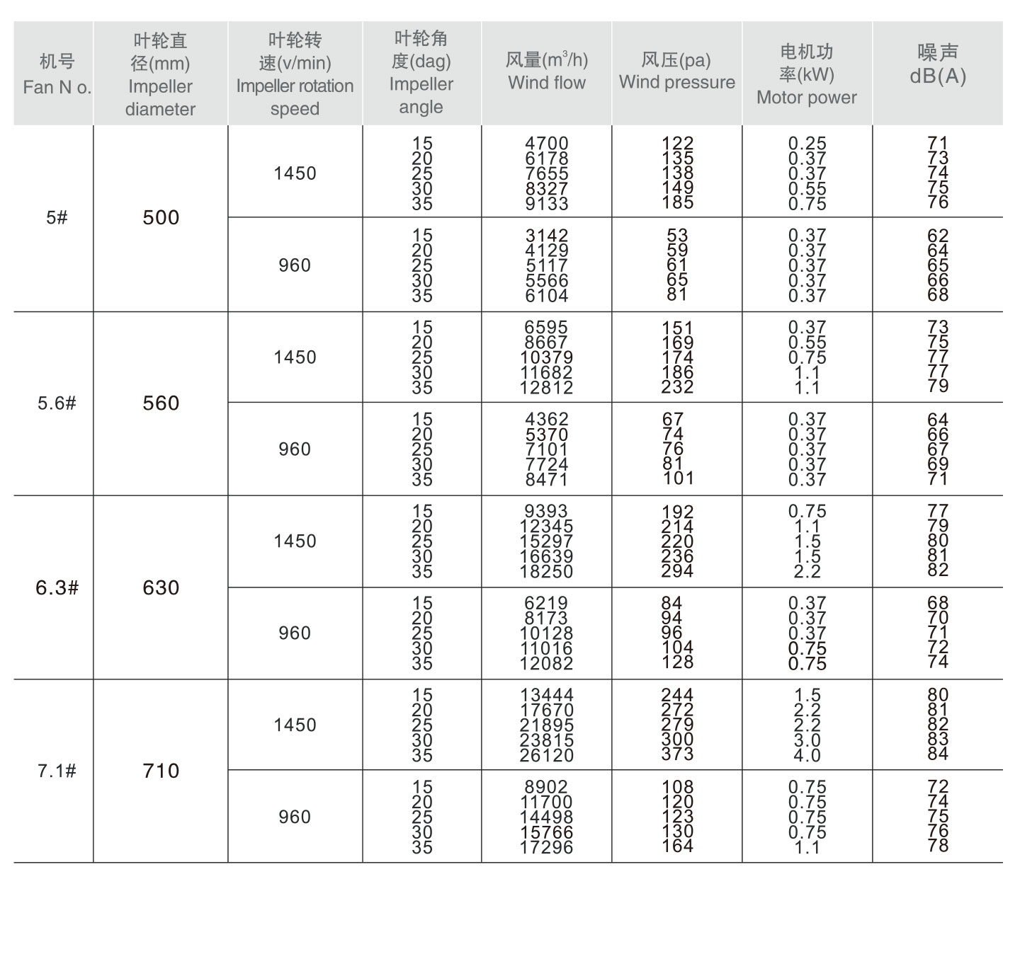 谷子（防爆風(fēng)機(jī)系列）-12.jpg