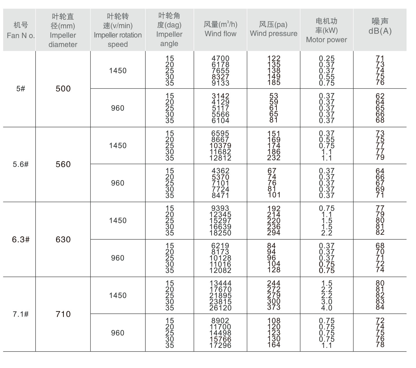 谷子（防爆風(fēng)機系列）-15.jpg