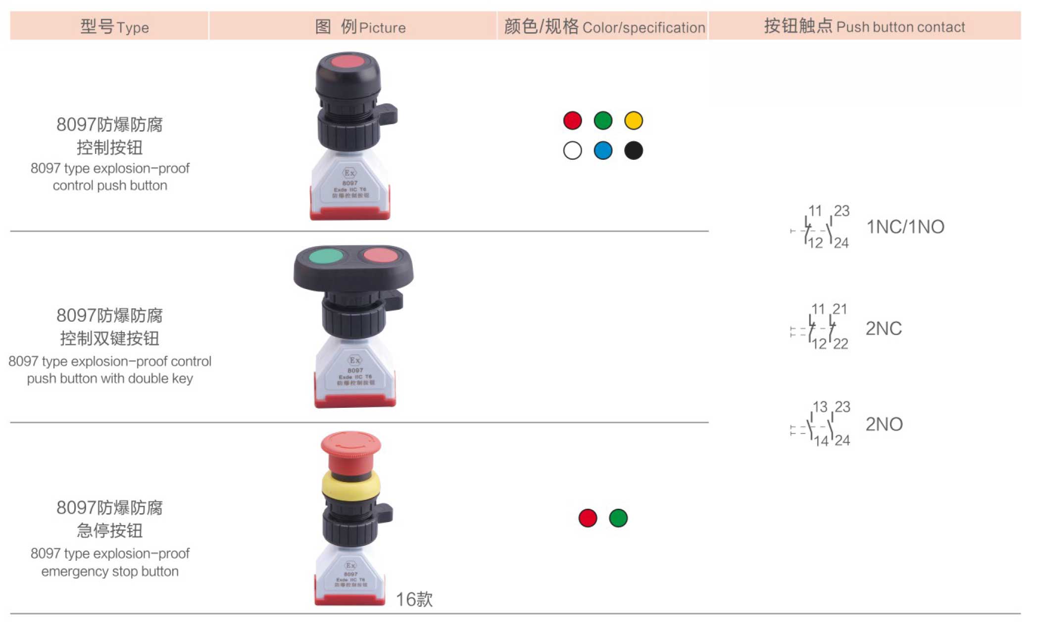 浙江順普2020樣冊-8_02.jpg