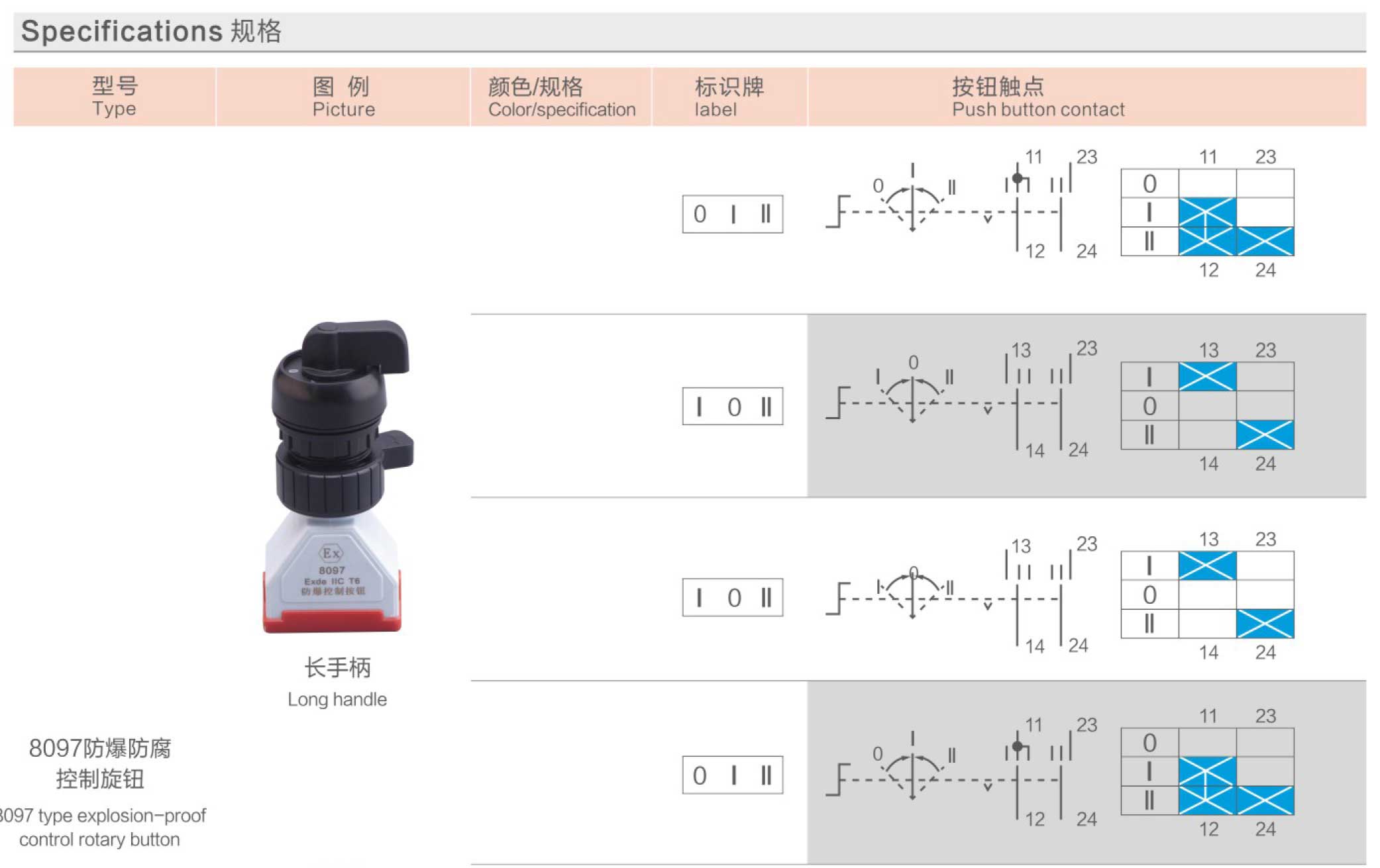 浙江順普2020樣冊-10_01.jpg
