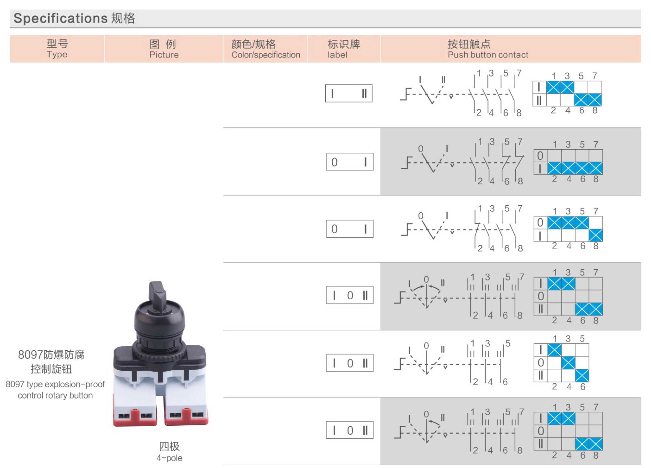 浙江順普2020樣冊-11_01.jpg