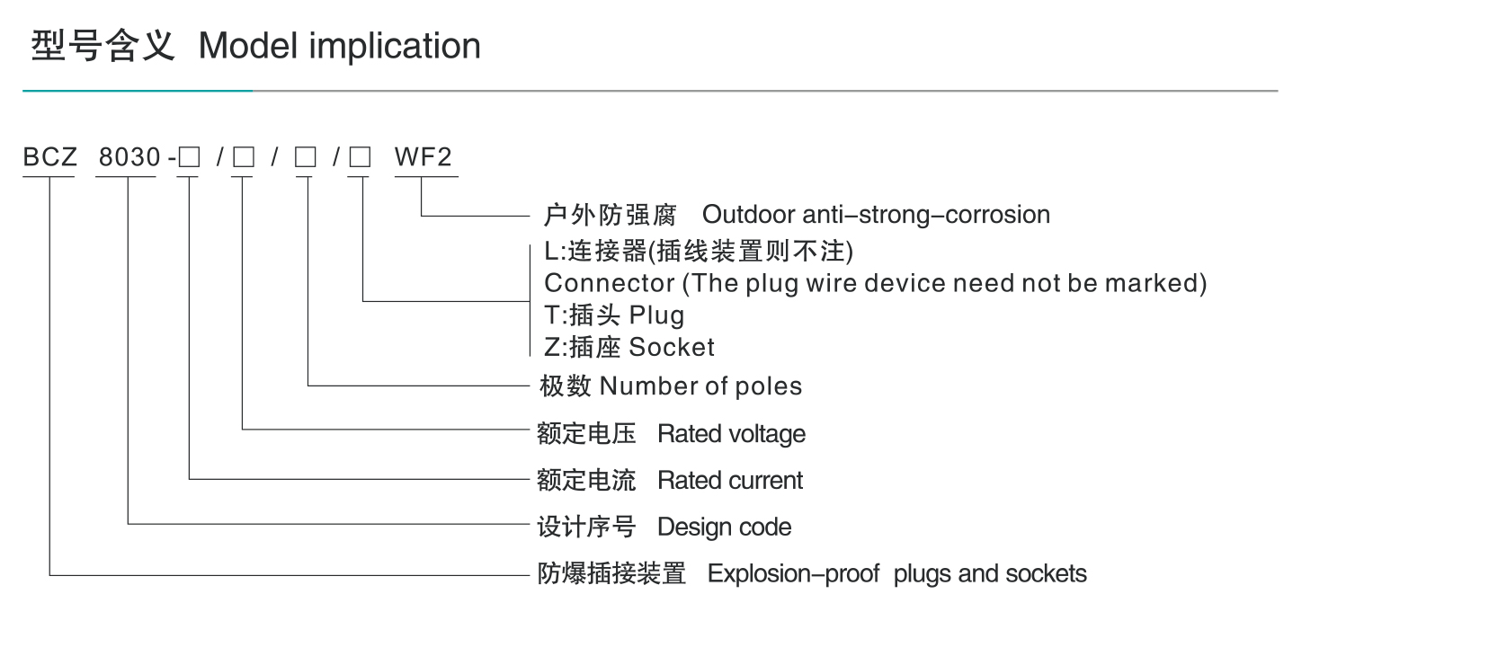 BCZ8030防爆防腐插接裝置-1_02.jpg