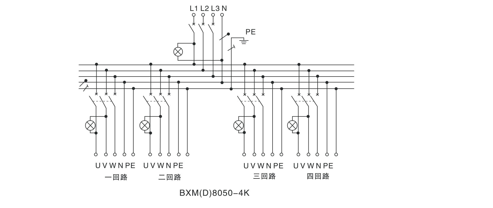 BXM(D)8050防爆防腐照明（動(dòng)力）配電箱-5_02.jpg