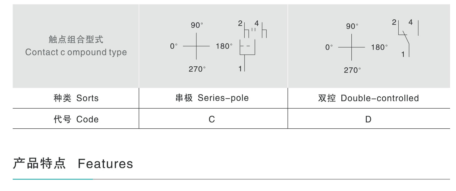BZM8030防爆防腐照明開關-2_02.jpg