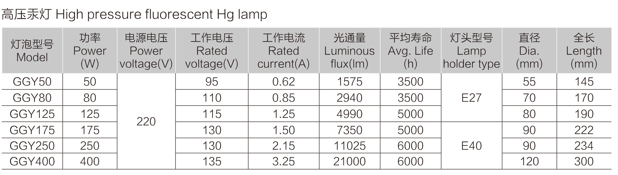 防爆基本知識-3_01.jpg