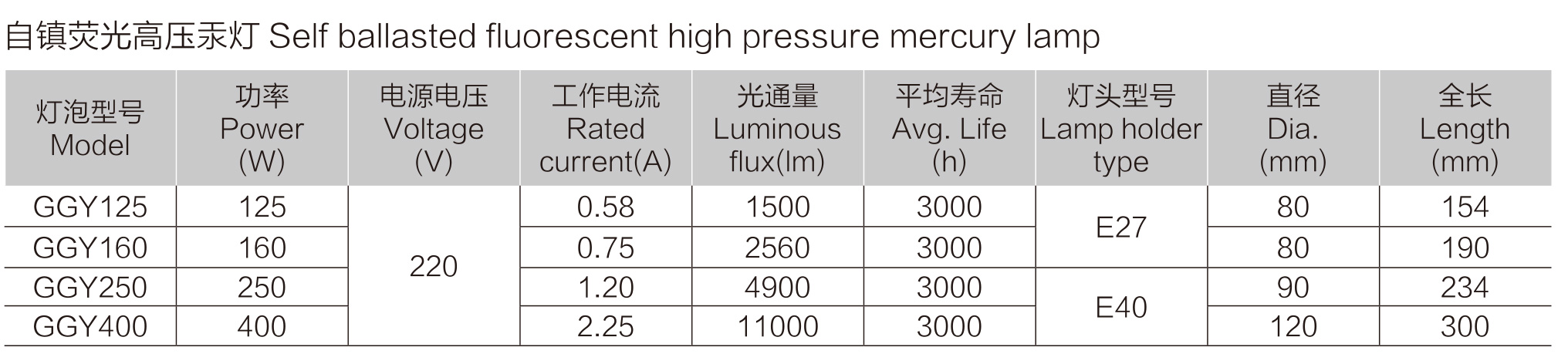 防爆基本知識-3_02.jpg