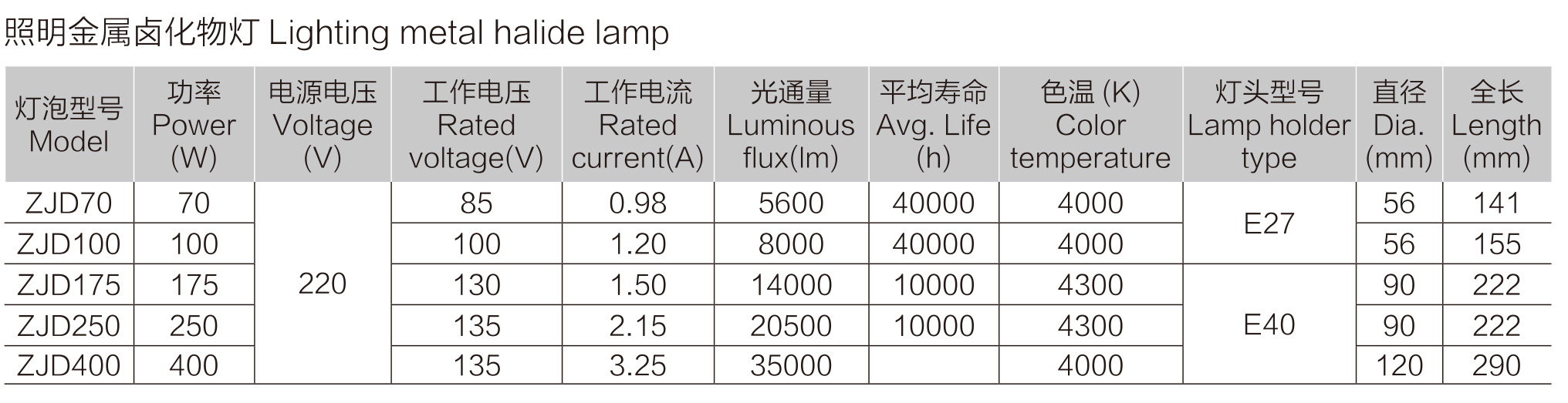 防爆基本知識-3_03.jpg