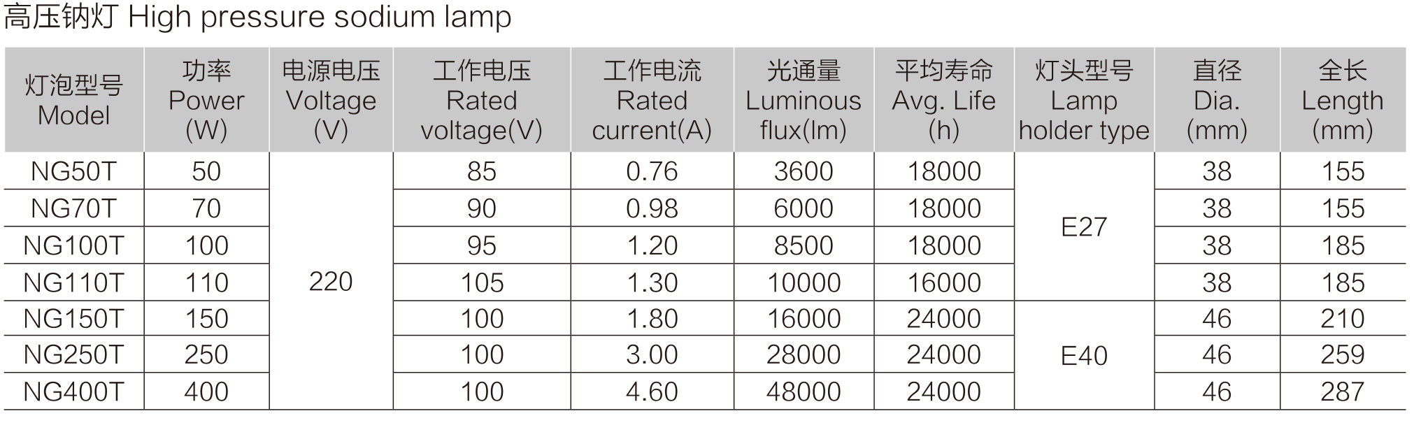 防爆基本知識-3_05.jpg