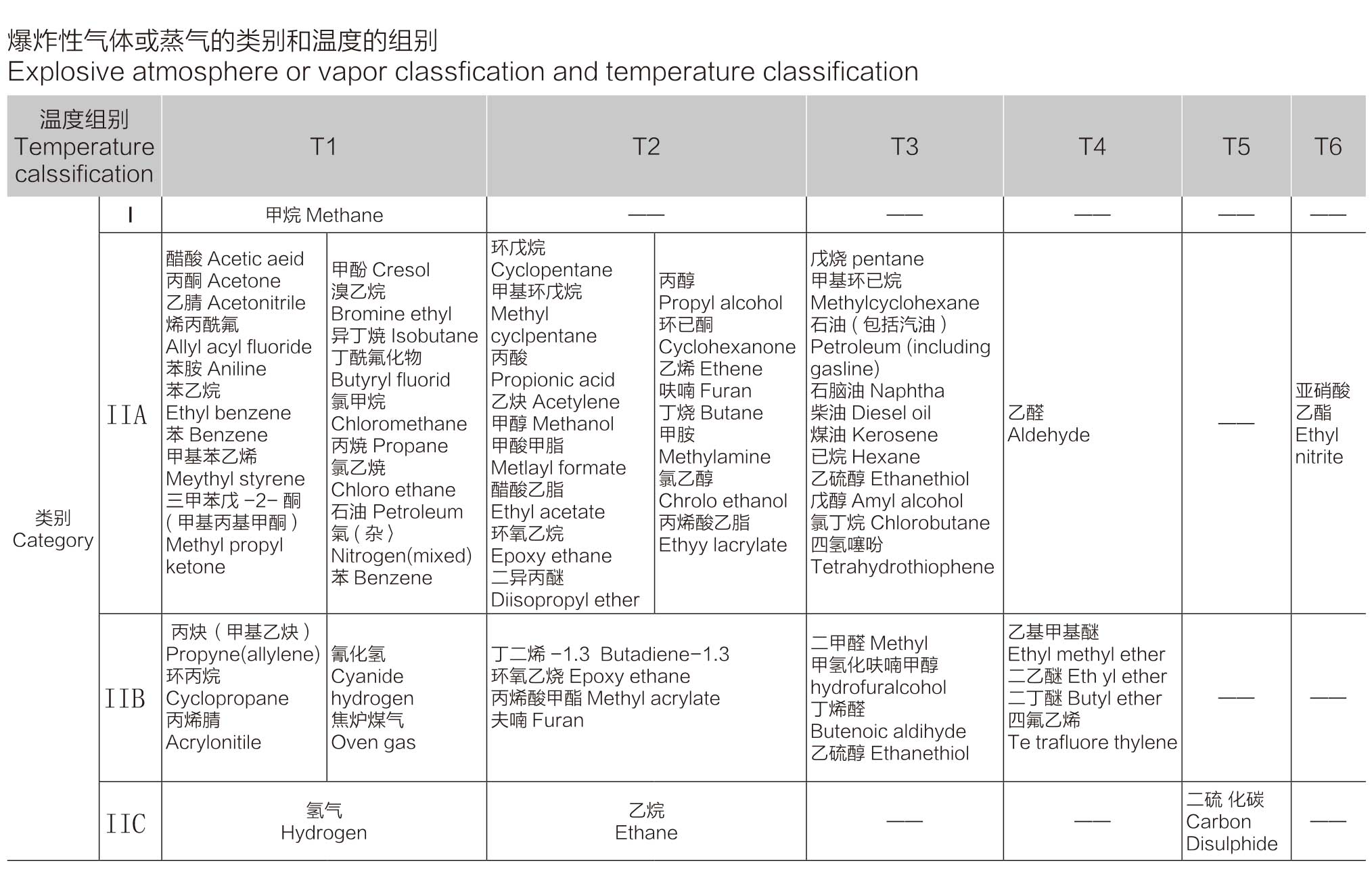 防爆基本知識-7_01.jpg