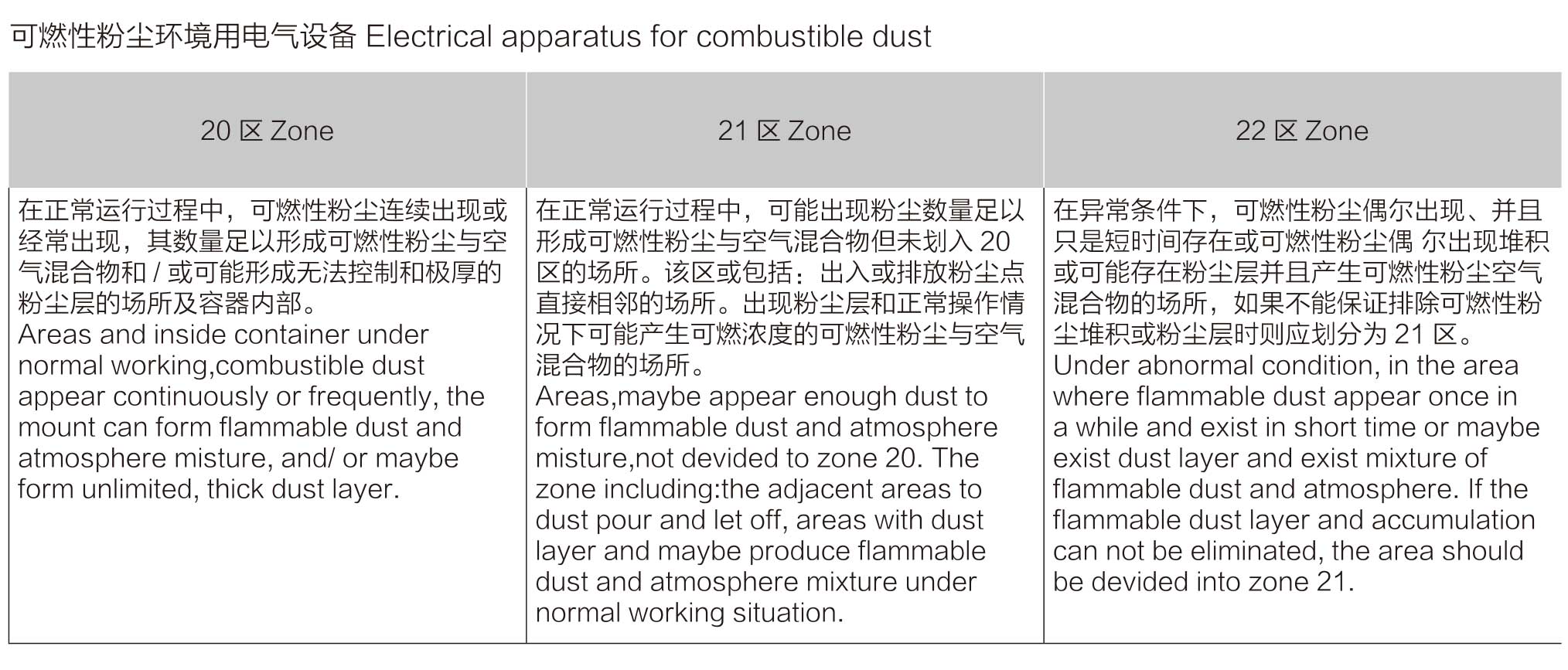 防爆基本知識-7_02.jpg