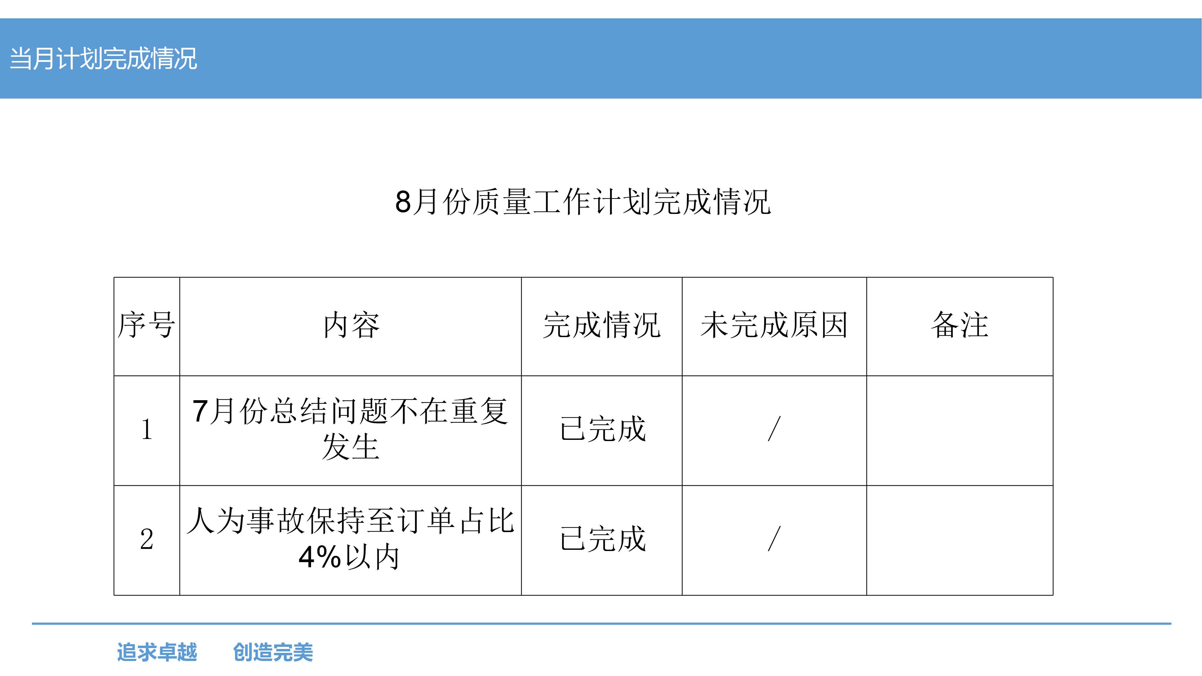 8月份質(zhì)量會議(1)-2.jpg