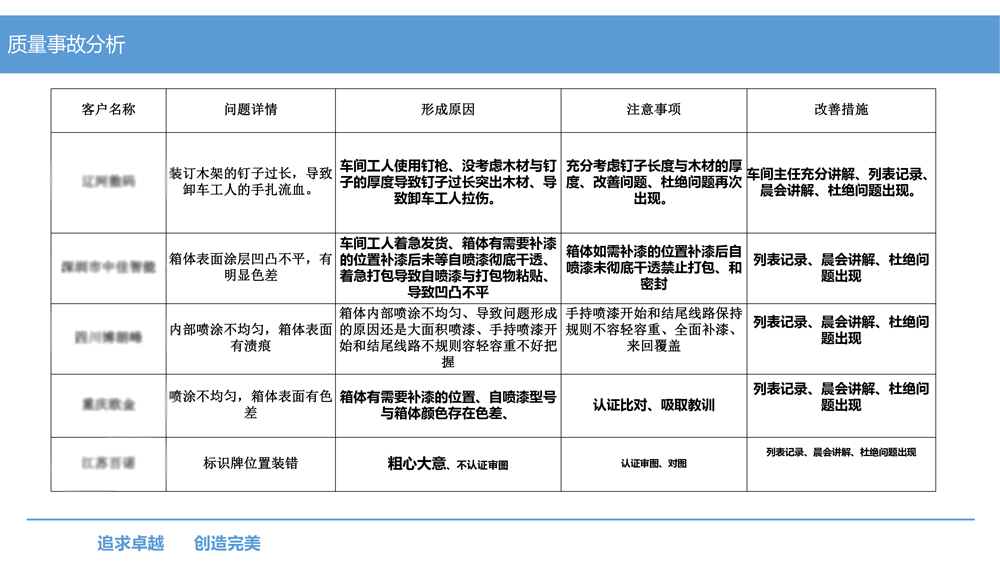 8月份質(zhì)量會議(1)-8.jpg