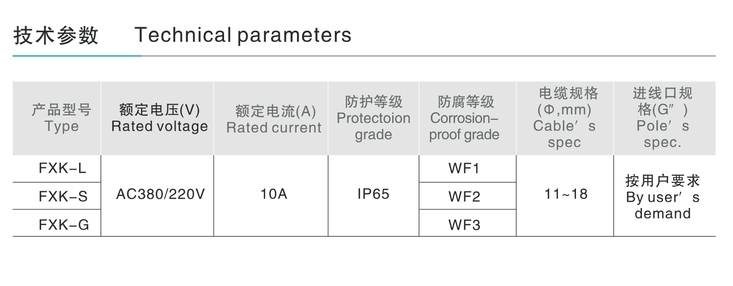 FXK防水防塵防腐控制箱-3_01.jpg