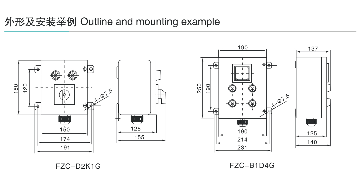 FZC防水防腐防塵操作柱-2_03.jpg