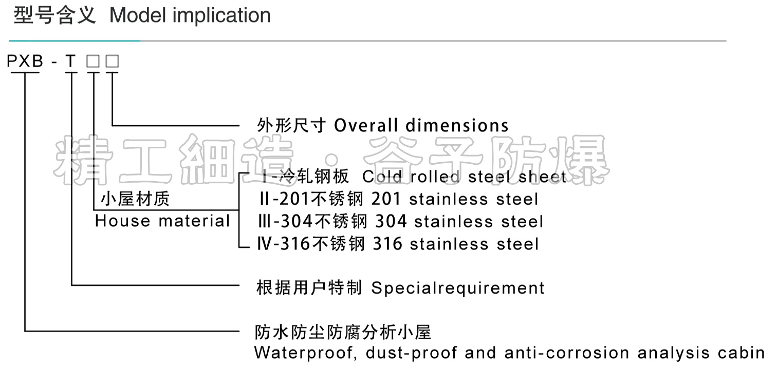 PXB系列防水防塵防腐分析小屋-1_02.jpg
